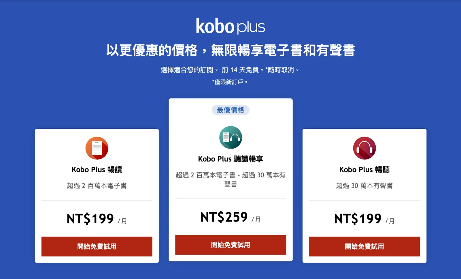 Kobo Plus 方案的歷史價格截圖，分為閱讀、閱讀加聆聽與聆聽方案