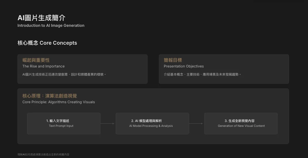 AI 圖片生成介紹的深色簡報，區分核心概念與生成流程